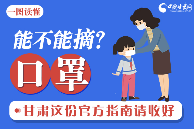 圖解|口罩能不能摘？甘肅這份官方指南請收好