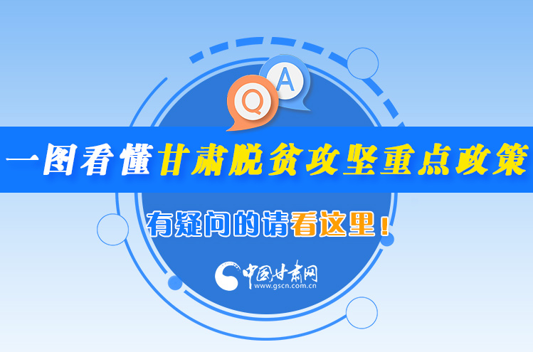 一圖看懂甘肅脫貧攻堅重點政策，有疑問的請看這里！