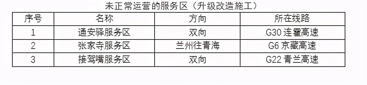 2020年國(guó)慶、中秋雙節(jié)甘肅省公路出行指南