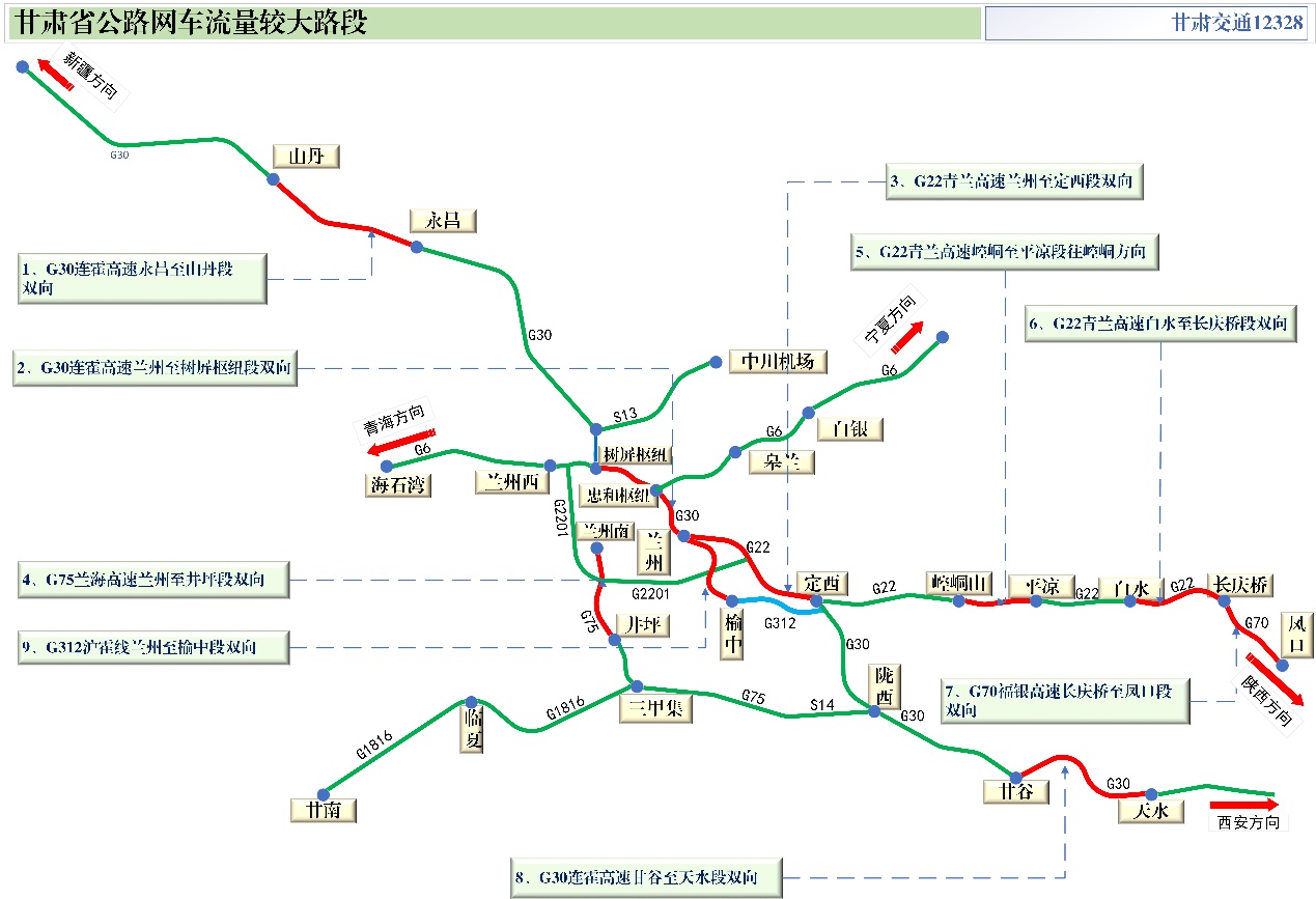 2020年國(guó)慶、中秋雙節(jié)甘肅省公路出行指南