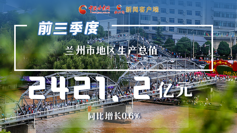 海報|穩(wěn)中有進，蘭州市前三季度進度條這樣刷新！
